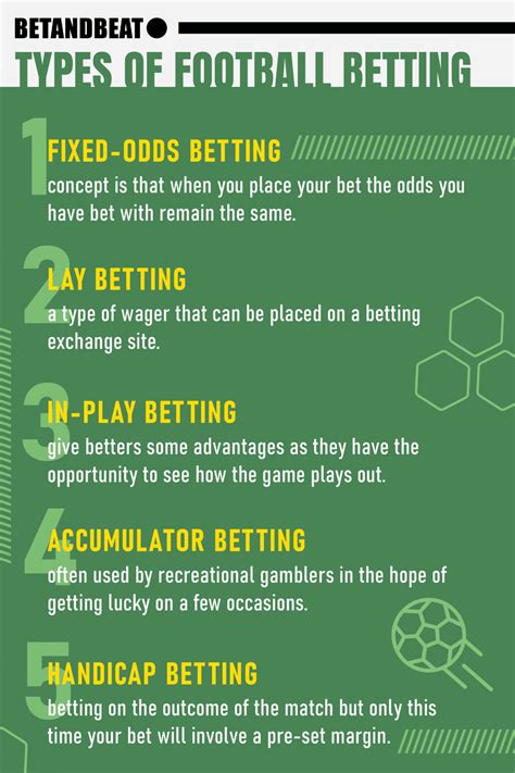 Understanding the Different Types of Football Bets