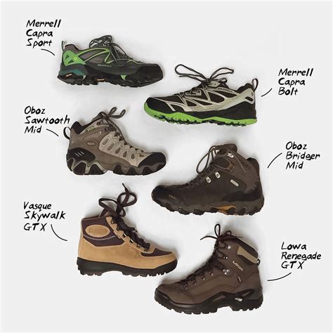 Understanding the Different Types of Hiking Shoes