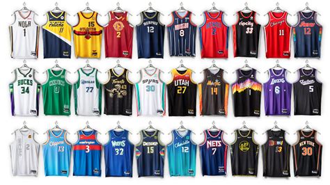 Understanding the Different Types of NBA Jerseys