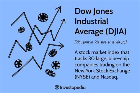 Understanding the Dow Jones Industrial Average (DJIA)