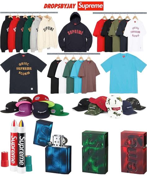 Understanding the Droplist Supreme