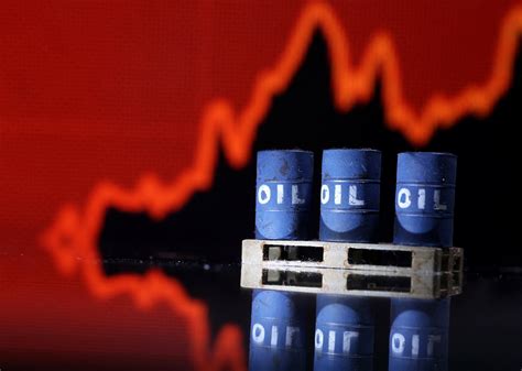 Understanding the Dynamics of Oil Prices