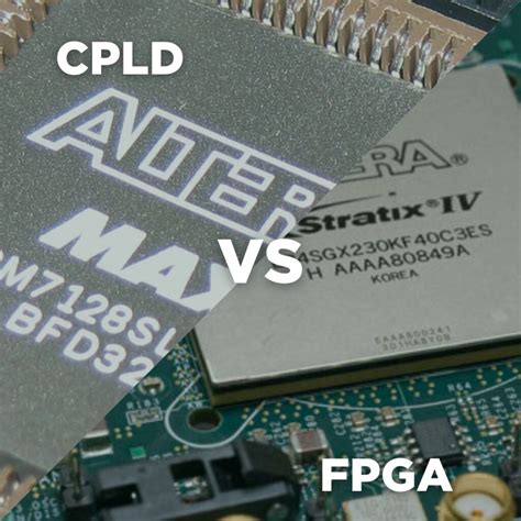 Understanding the EP4CGX50CF23C8N FPGA