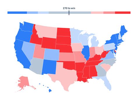 Understanding the Electoral Landscape: A Poll-Based Perspective