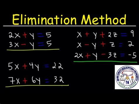 Understanding the Elimination Process