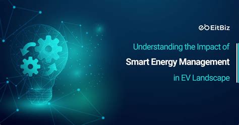 Understanding the Energy Landscape