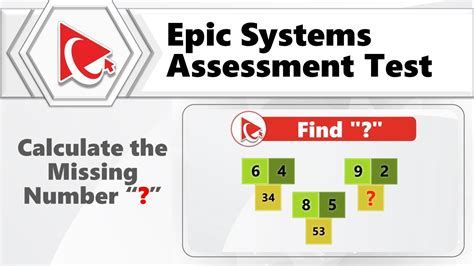 Understanding the Epic Systems Skills Assessment