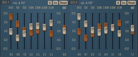 Understanding the Equalizer