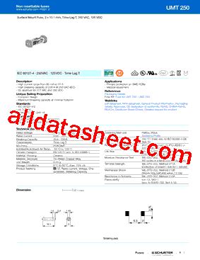 Understanding the Essence of 3403.0172.24