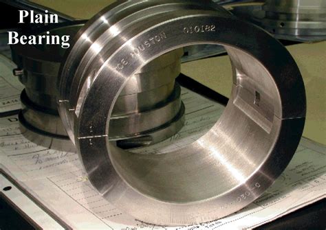 Understanding the Essence of Pin Bearings