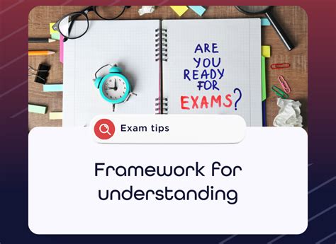 Understanding the Exam Framework