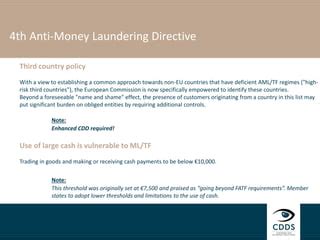 Understanding the FATF 3rd AML Directive