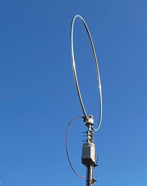 Understanding the FLX1530LN Loop Antenna