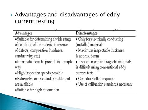 Understanding the Fast Eddy Advantage