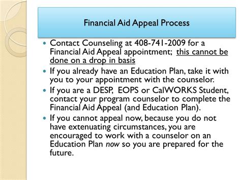 Understanding the Financial Aid Appeal Process
