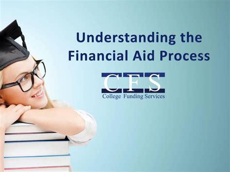 Understanding the Financial Aid Process