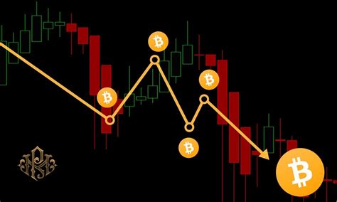 Understanding the Fluctuating Nature of Crypto Prices