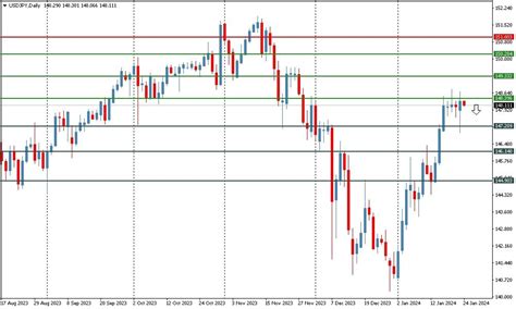 Understanding the Fluctuating Value of 3500 Rupees in USD: A Comprehensive Guide