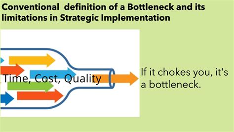 Understanding the Framerate Bottlenecks