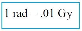 Understanding the Fundamentals of Rad Gy Conversion