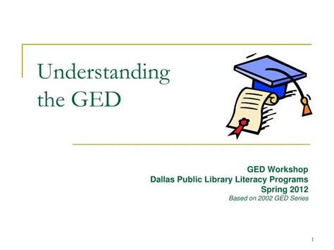 Understanding the GED