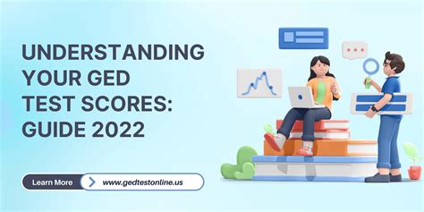 Understanding the GED Test