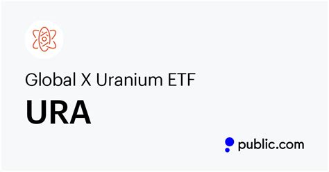 Understanding the Global X Uranium ETF