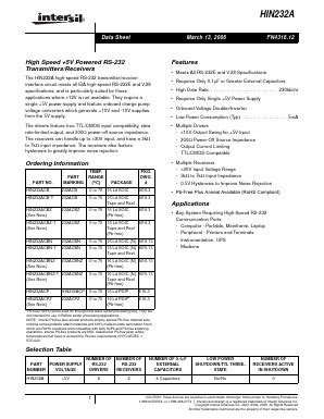 Understanding the HIN232ACBNZ