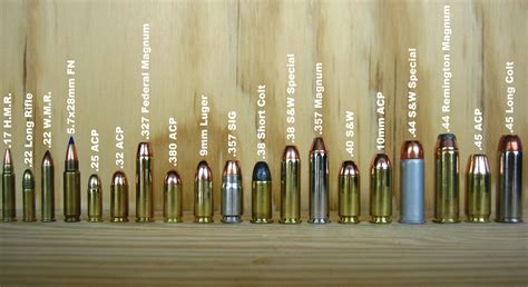 Understanding the Heavy Caliber Advantage