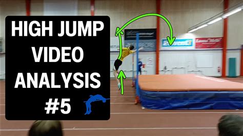 Understanding the High Jump Mechanics