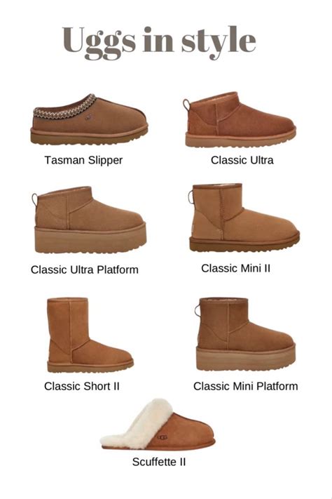 Understanding the Hype: The Allure of UGGs