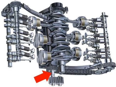 Understanding the IMS Bearing and Its Importance