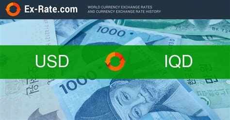 Understanding the IQD-USD Exchange Rate