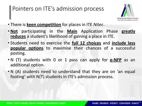 Understanding the ITE Application Process