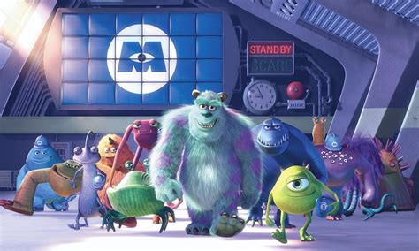 Understanding the Iconic Monsters Inc. Characters