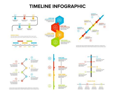 Understanding the Impact and Timeline