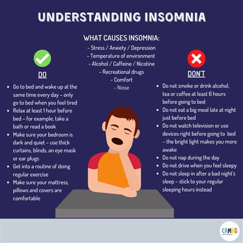 Understanding the Impact of Insomnia