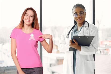 Understanding the Importance of Breast Health