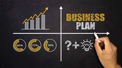 Understanding the Importance of Business Strategies