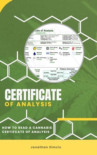 Understanding the Importance of Certificates of Analysis in Singapore