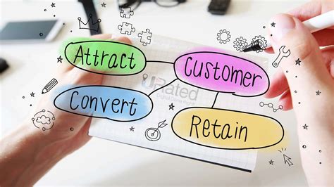 Understanding the Importance of Customer Engagement