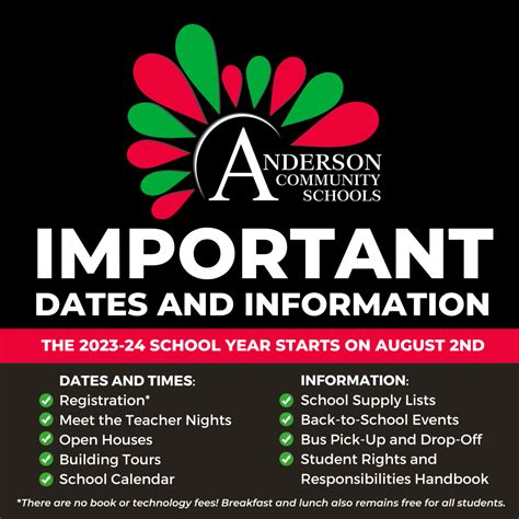 Understanding the Importance of Dates in High School