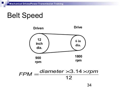 Understanding the Importance of FPM Speed