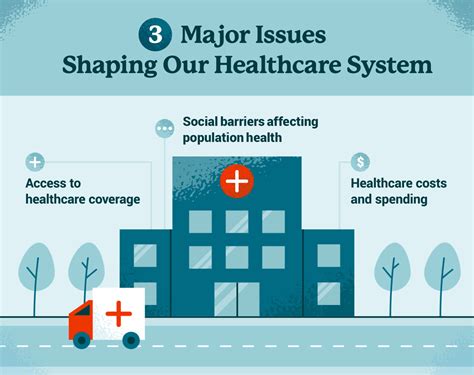 Understanding the Importance of Healthcare