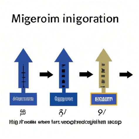 Understanding the Importance of Milligrams and Grams