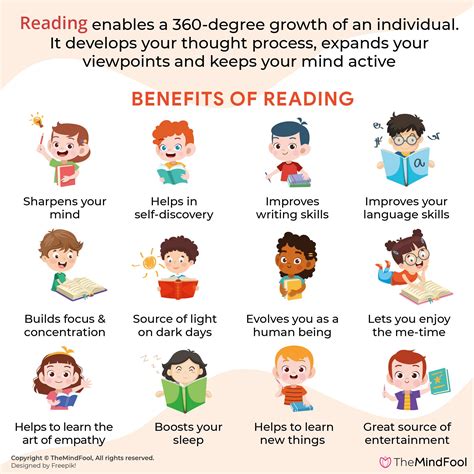 Understanding the Importance of Reading Day