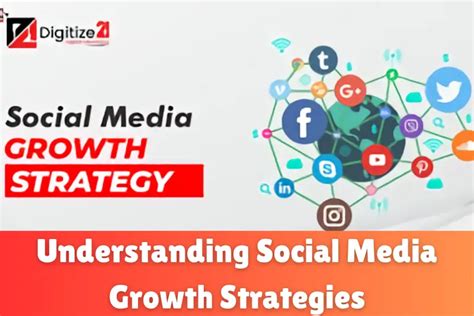 Understanding the Importance of Social Media Growth