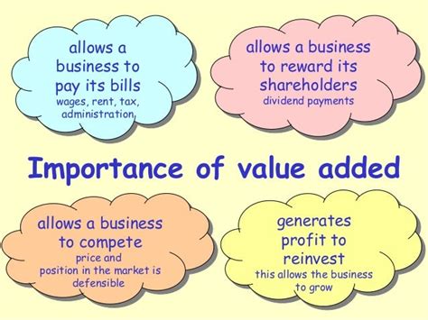 Understanding the Importance of Value Add