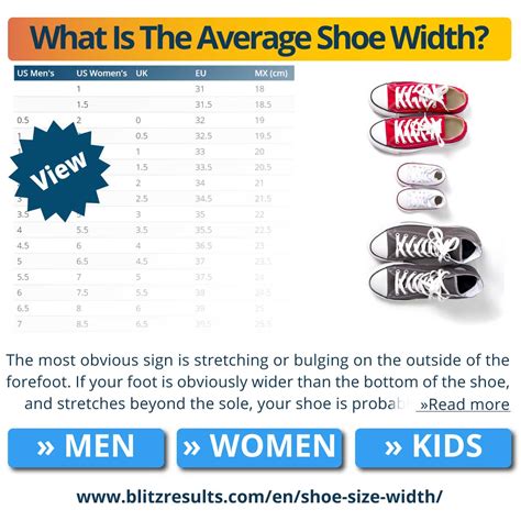 Understanding the Importance of Wide Shoes