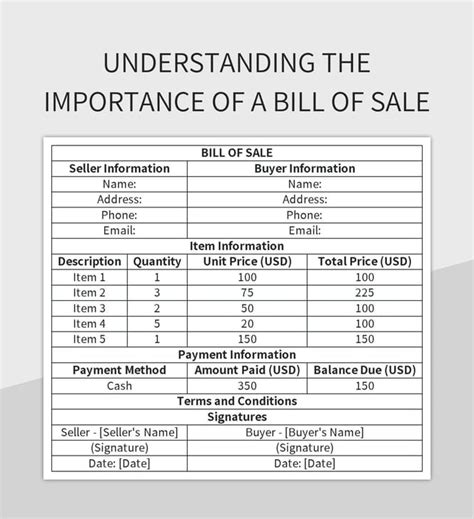 Understanding the Importance of a Bill of Sale